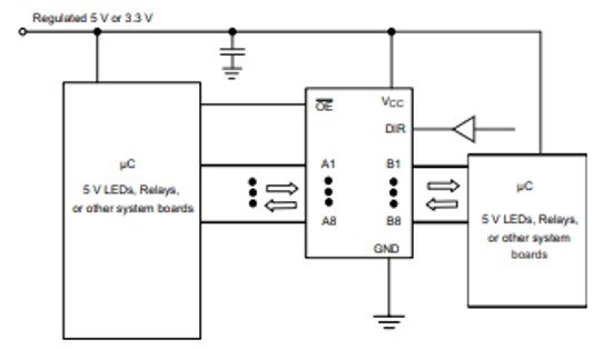 conversion of 3 volts data line into 5 volts using 74hc245