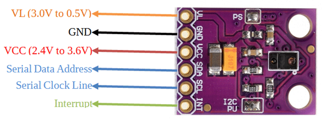 APDS9960 Proximity, Gesture and Ambient Light Sensor Pinout