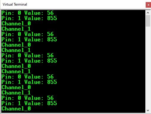 Arduino FreeRTOS Queue structure Serial monitor tasks output