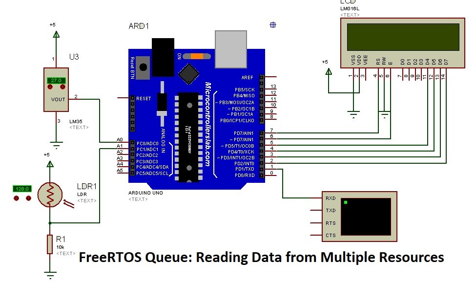 Arduino FreeRTOS Queue structure example receiving data from multiple resources