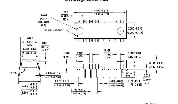  2D Diagram