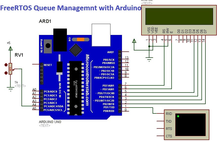 FreeRTOS queue example with LCD and ADC circuit diagram