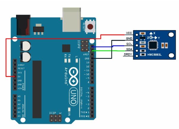 HMC5883 interfacing with Arduino