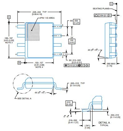 2D diagram