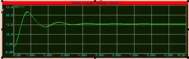 Boost Converter output voltage waveform proteus