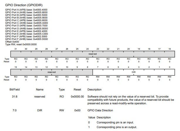 GPIODIR register TMC4C123G ARM Cortex M4 Microcontroller