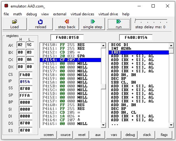 8086 Integer Division Instructions Explained with Assembly Programs