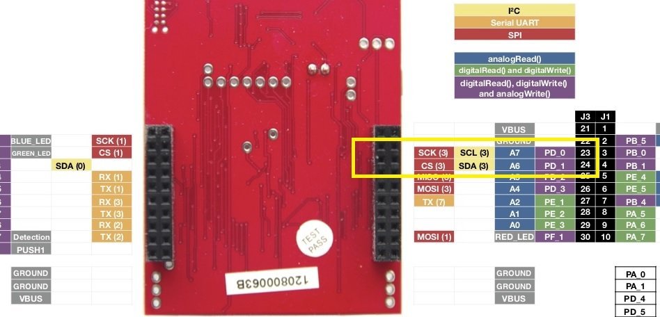 TM4C123G Tiva C I2C pins