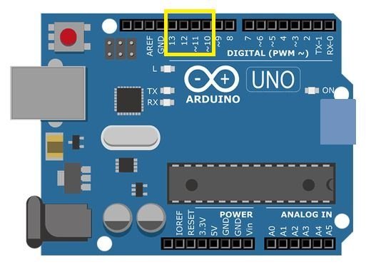 In-Depth: Interfacing MAX7219 LED Dot Matrix Display with Arduino