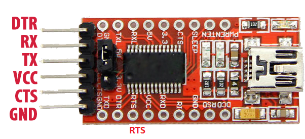 FTDI USB to serial converter