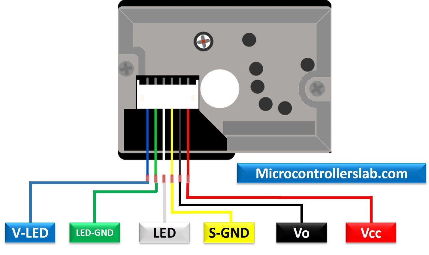 GP2Y1010AU0F optical dust sensor pinout diagram