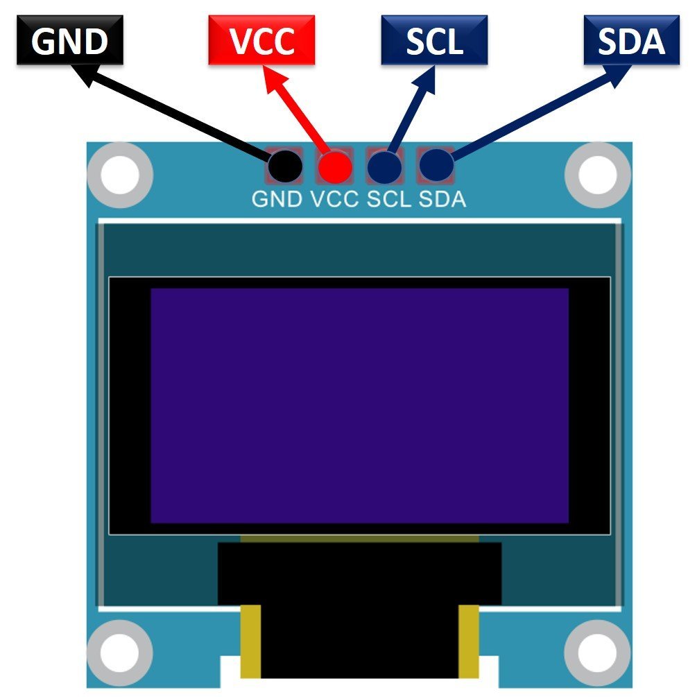 I2C OLED 0.96″ 128×64 display arduino tutorial - how to write text, draw  shapes and draw bitmap