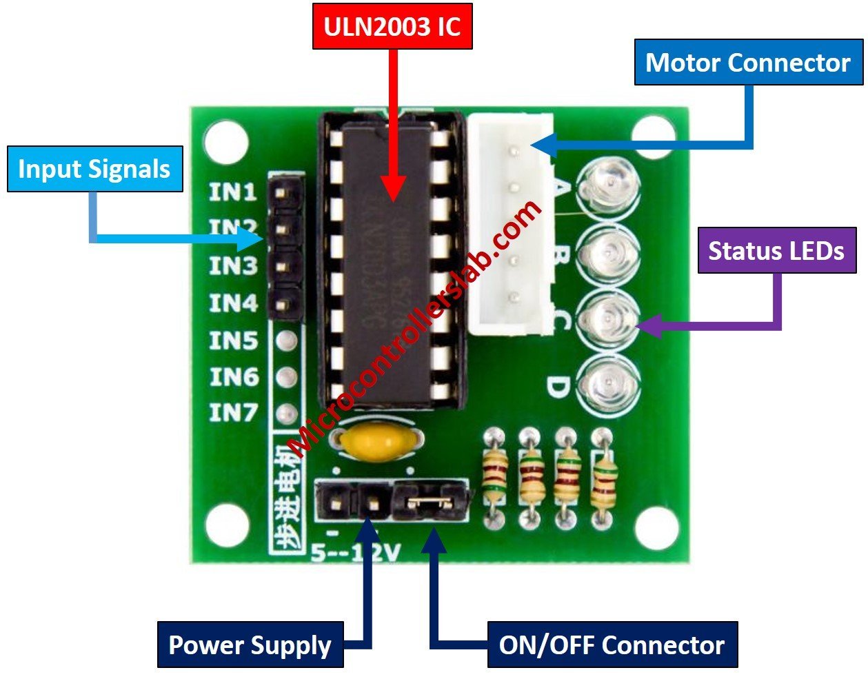 ULN2003 Stepper Motor driver board