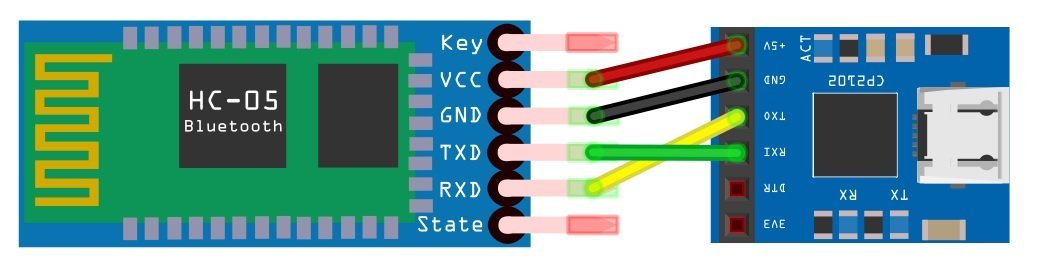 connection diagram between FTDI cable and hc05 bluetooth module