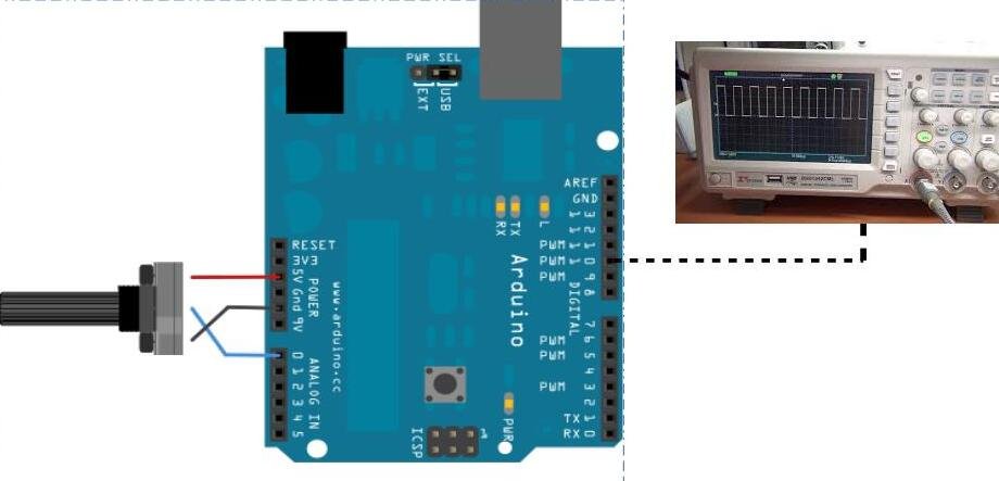 variable duty cycle pwm arduino connection diagram