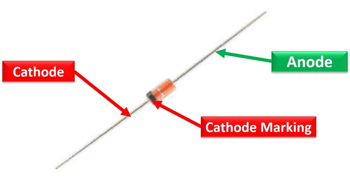 zener diode polarity