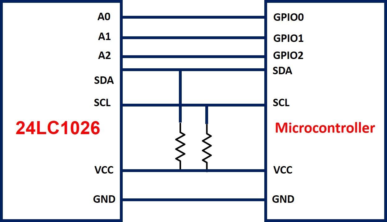 24LC1026 Serial EEPROM interfacing with microcontroller