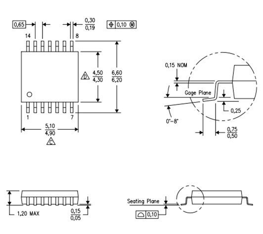 2D diagram