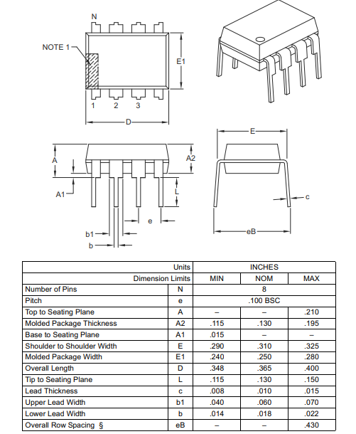 2D diagram