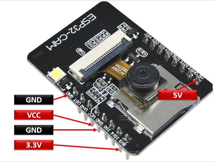 ESP32 CAM power supply pins