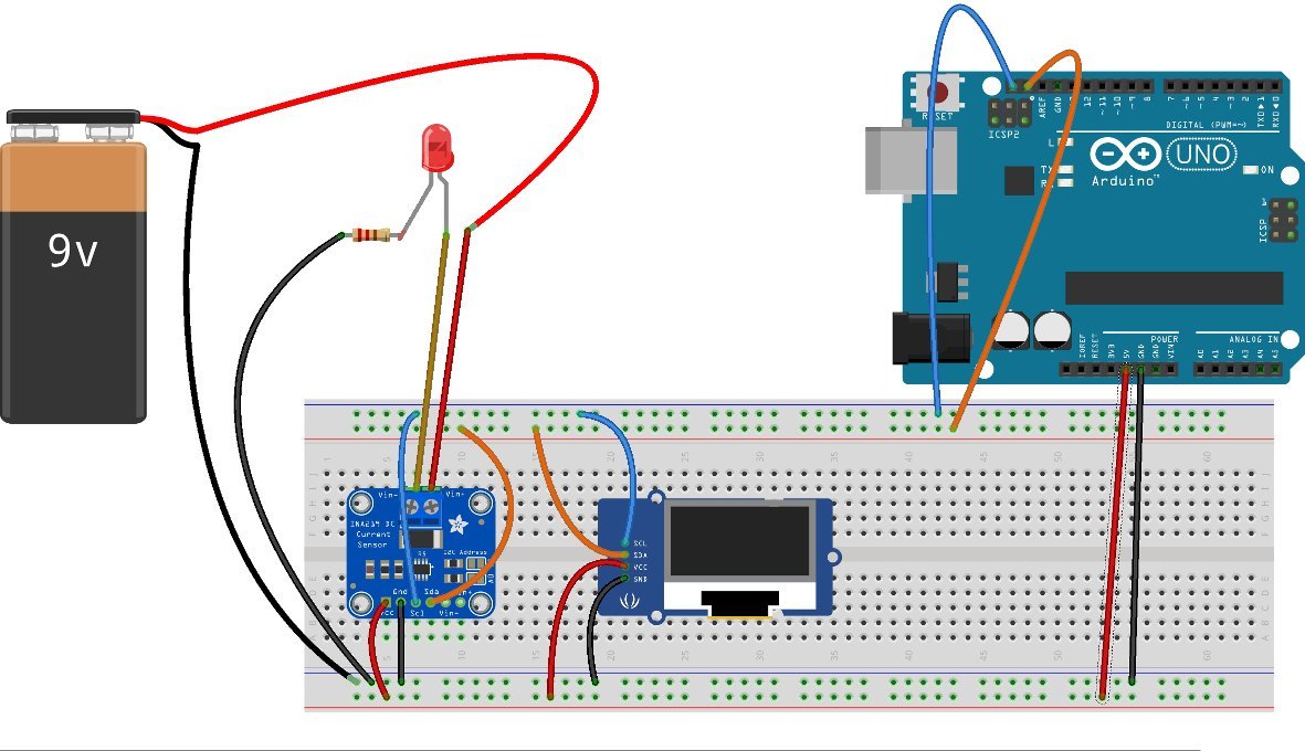 Battery Temperature Sensor – BTS