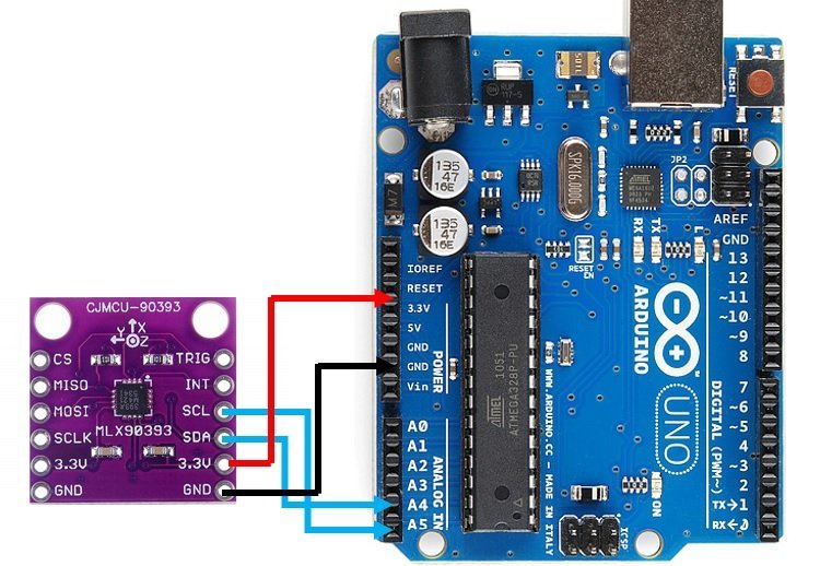 MLX90393 Digital Hall Sensor Module interfacing with Arduino