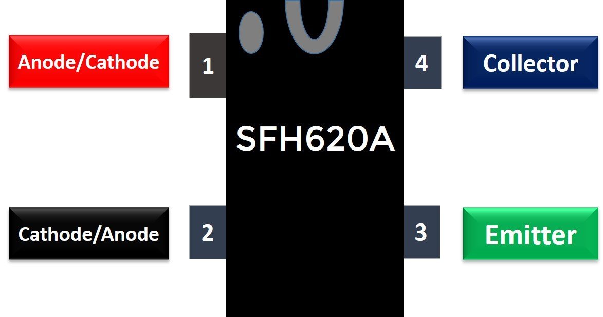 SFH620A Optocoupler pinout diagram
