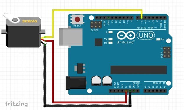 MG995 Servo Motor interfacing with Arduino