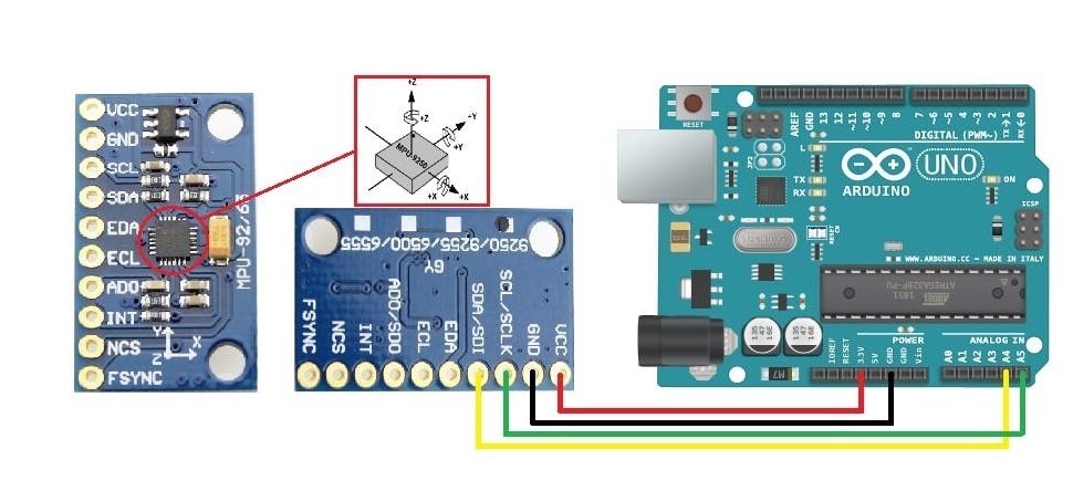 Cloverclover MPU 9250 SPI/IIC 9-Achsen-Haltungs-Modul Accelerator Magnetometer Sensor Board 