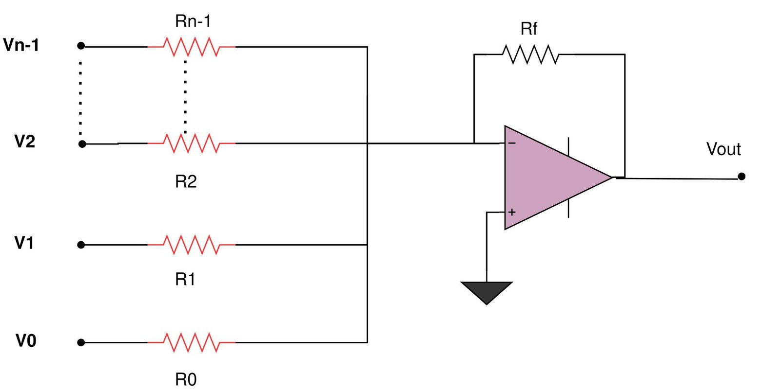 Summing amplifier for binary weighted DAC