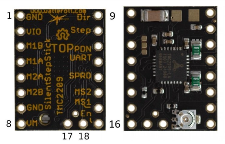 TMC2209 Stepper Motor Driver module pinout diagram