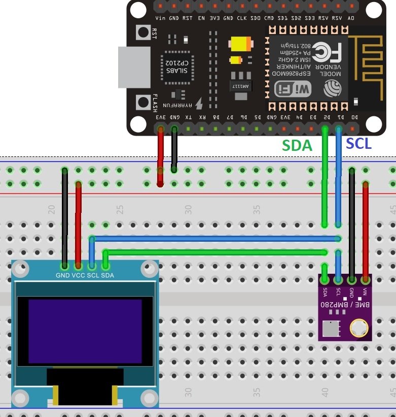 BME280 with ESP8266 NodeMCU and OLED