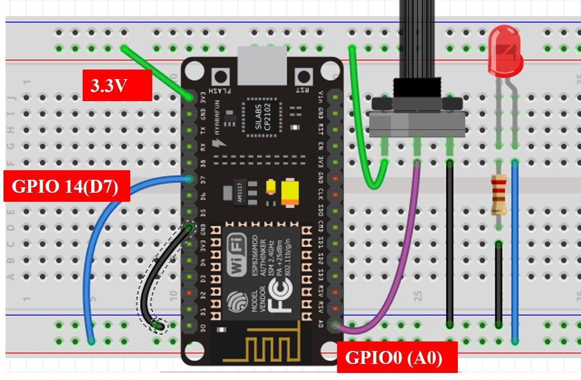 MicroPython PWM with ESP8266 LED brightness control example