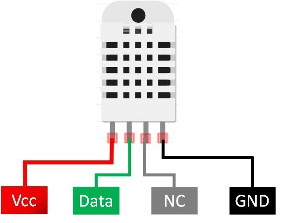 dht11 dht22 pinout diagram