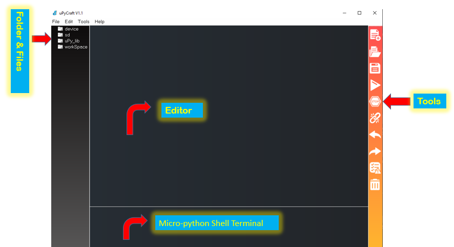 uPyCraft IDE main sections