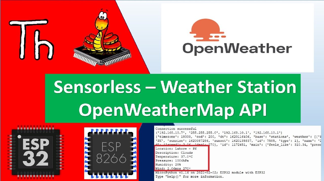 Uploading data to Weather Underground, Uploading weather data to Weather  Underground, Python