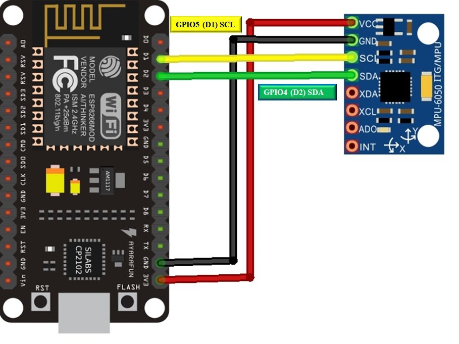 mpu-6050 with esp8266 nodemcu