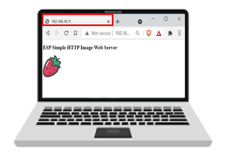 ESP image web server Base64 simple HTTP web page demo