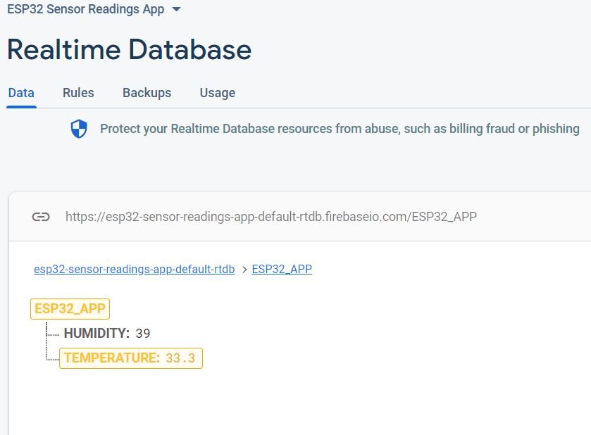 ESP32 Google Firebase build your own app demo google firebase