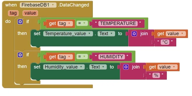 ESP8266 Google Firebase build your own app MIT Inventor 18