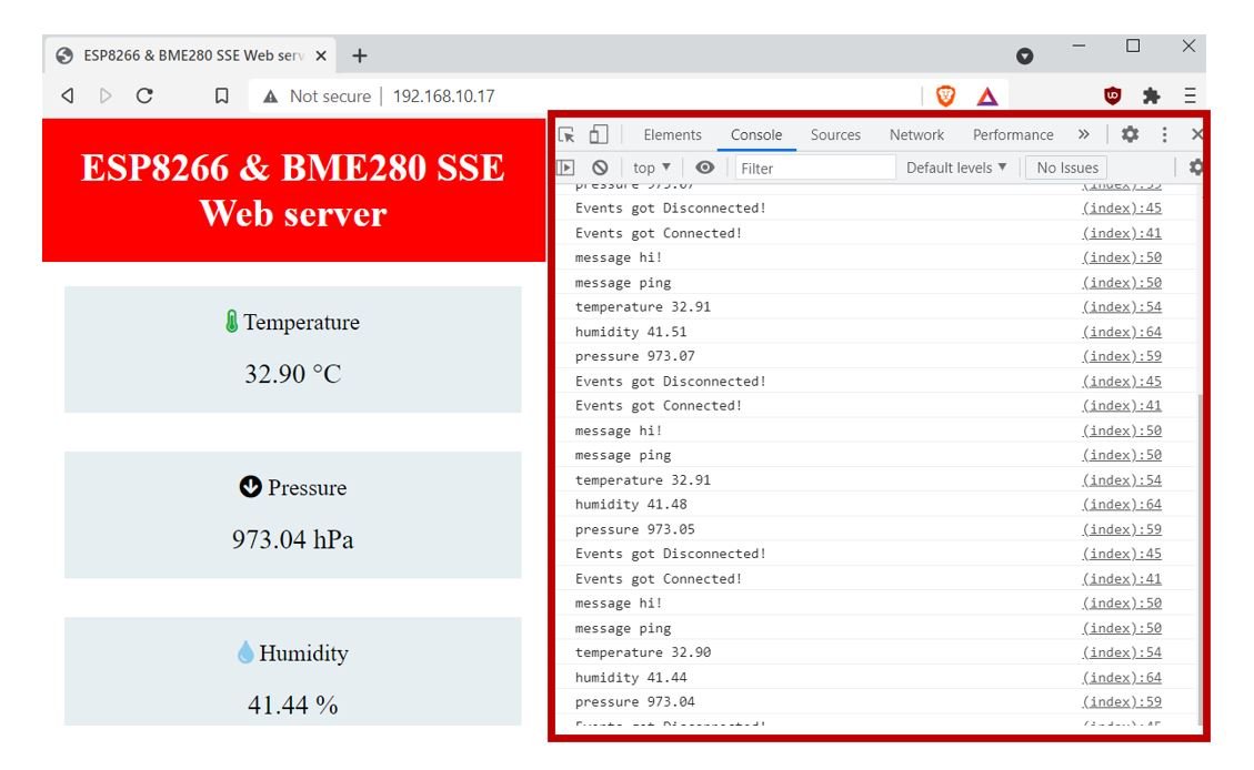 ESP8266 and BME280 SSE Web server demo console