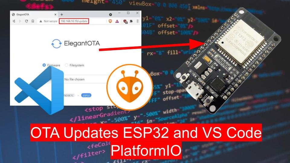 ESP32 OTA (Over-The-Air) Updates using AsyncElegantOTA Library in VS Code with PlatformIO IDE