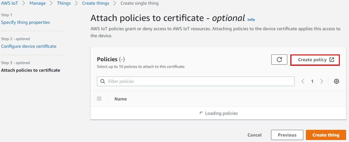 AWS creating policy