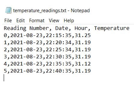 microSD card data logging demo pic2