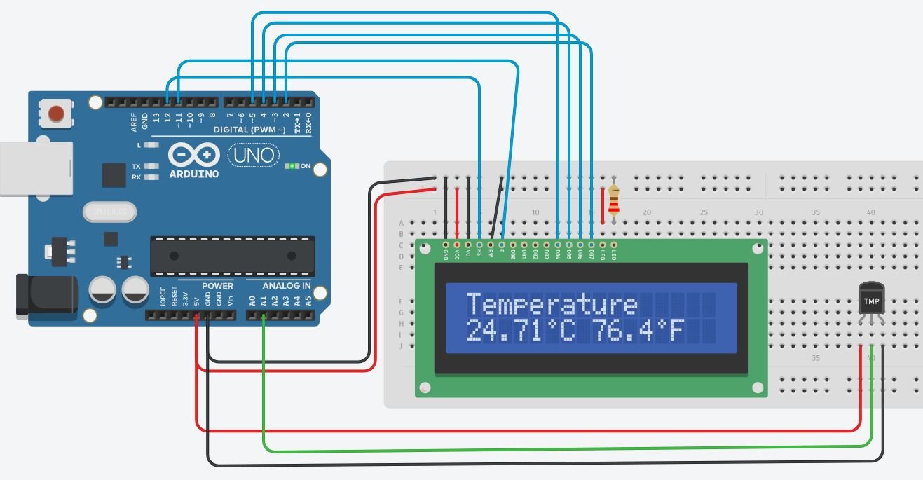 Arduino - Temperature Sensor