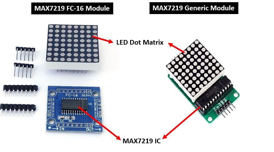 MAX7219 led matrix modules units
