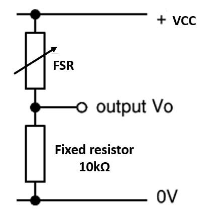 Obtaining FSR value voltage divider configuration