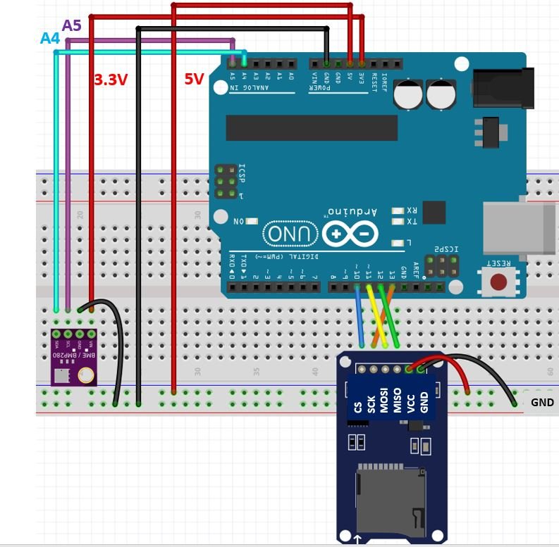 Arduino BME280 data logging to microSD card schematic diagram