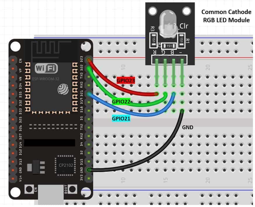 ESP32 with RGB LED module interfacing diagram