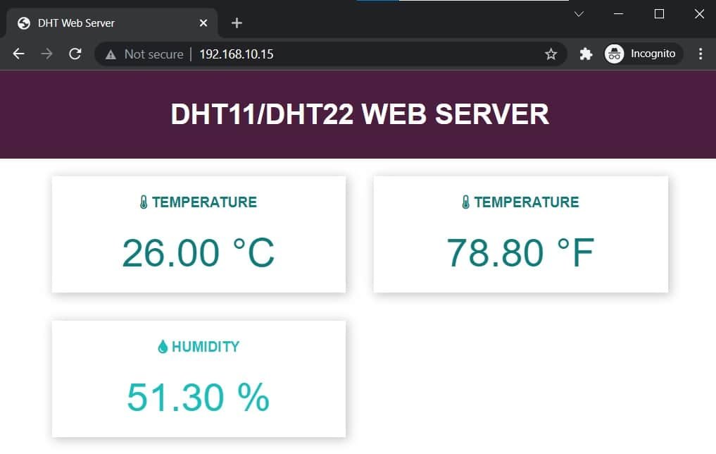 ESP8266 DHT11 DHT22 Asynchronous server sent events web server Arduino IDE